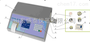 SH407X荧光硫分析仪其他石油仪器