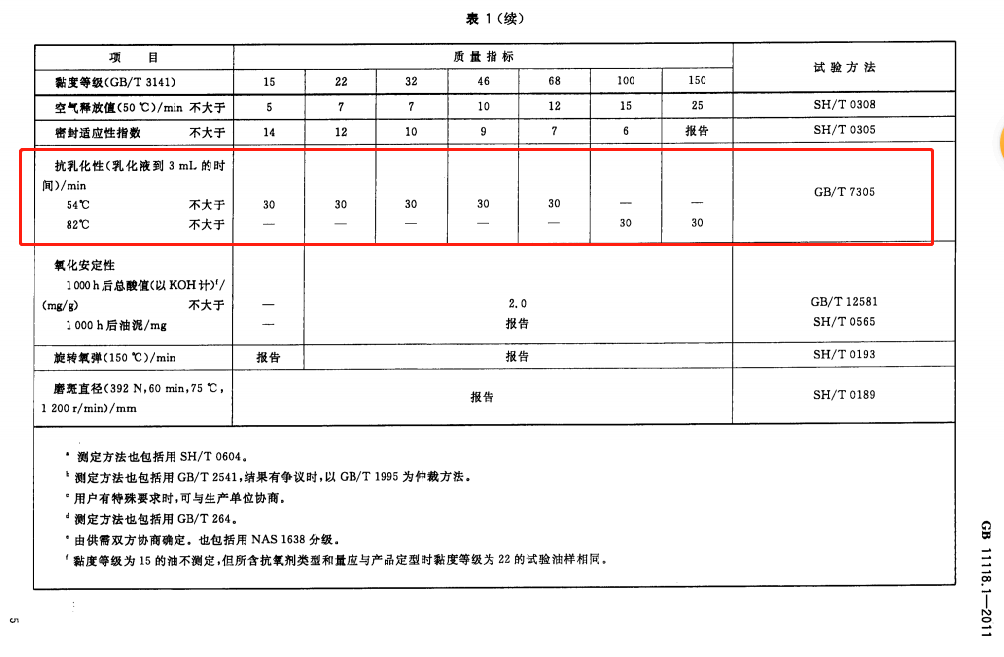 乳化123.png
