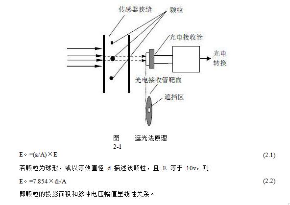 油污染度仪1.jpg