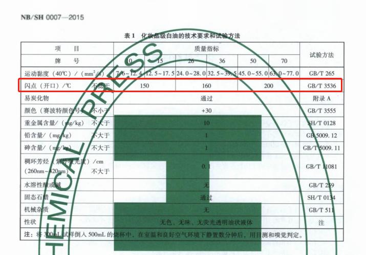 化妆品白油.jpg